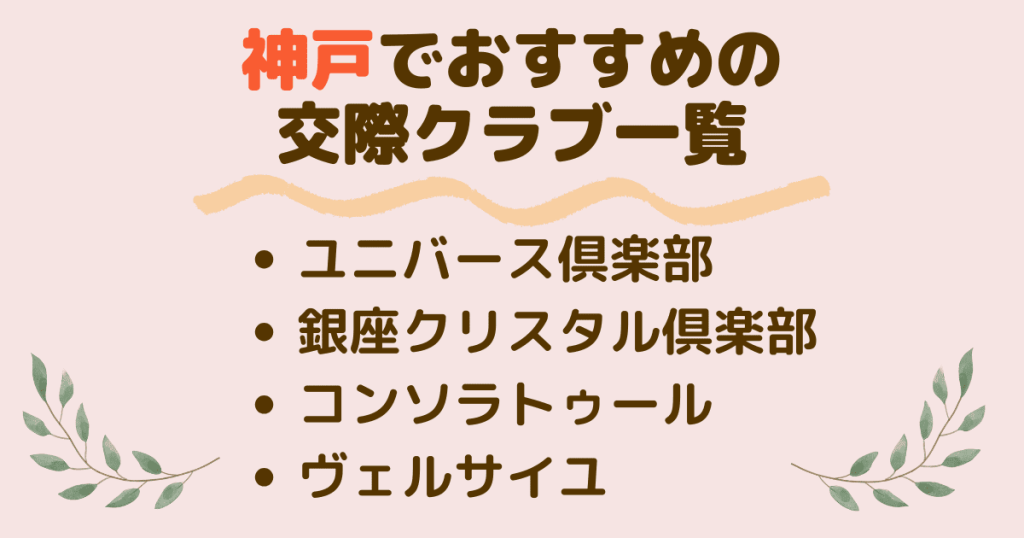 神戸で裕福な大人の男性と出会いたいと考えた時、交際クラブの利用は男性会員の質も高くおすすめです。

では具体的に神戸にはどのような交際クラブがあり、どんな特徴があるのでしょうか。

料金なども比較しつつ紹介します。

神戸でおすすめの交際クラブ一覧

ユニバース倶楽部

コンソラトゥール

ヴェルサイユ

銀座クリスタル倶楽部

ユニバース倶楽部

HPhttps://universe-club.jp/入会金スタンダード：33,000円
ゴールド：55.000円
プラチナク：110,000円
ブラック：330,000円セッティング料金22,000円～年会費22,000円～(初年度無料)面接審査あり（来店/オンライン）男性入会資格20歳以上、経済・精神面で余裕がある女性入会資格（すべて無料）18歳～40歳、容姿端麗・最低限のマナーを心得ている拠点東京/千葉/新潟/京都/大阪/広島/福岡/宮城/神奈川/北海道/兵庫/埼玉/愛知営業時間11:00～20:00(24時間入会申し込み)電話番号050-3647-0966

ユニバース倶楽部は国内最大規模と言われる交際クラブのグループです。

日本全国に支店があり、他の交際クラブがほとんど進出していないような地域でもカバーできるのがポイント。

神戸支店では兵庫県を中心とする地域の他、岡山県などでの紹介も行っています。

女性会員の年齢制限が高めに設定されており、マナーや振る舞いなど内面性も重視されています。

どこにすればいいか迷った際には第一候補としても良いかもしれません。

銀座クリスタル倶楽部

HPhttps://kousaiclub-s.com/入会金スタンダード：30,000円
ゴールド：60.000円
VIP：111,000円
特別 VIP：問い合わせセッティング料金20,000円～年会費20,000円～(初年度無料)面接審査あり（面談/LINEオンライン）男性入会資格30才以上の心身ともに健康な、精神的、経済的に余裕のある自立した大人の紳士女性入会資格（すべて無料）18歳以上の心身ともに健康な女性所在地東京都中央区銀座５丁目営業時間9:00～20:00|土日祝9:00~18:00(24時間入会申し込み)電話番号0120-514-531

銀座クリスタル倶楽部は店舗として展開しているのは銀座の一店のみですが、全国にネットワークがあり、男女ともに地元周辺を拠点とした活動が可能です。

17年という、交際クラブとしては老舗の部類に入る長い歴史を持っており、サービスの確かさは折り紙つき。

そして他のサービスと最も違うのが、クラブ代表からすべてのスタッフが女性で構成されているという点です。

男性会員にとっても女性会員にとっても接しやすく、相談しやすいことを心掛けています。

コンソラトゥール

HPhttps://www.c-s-t.jp/入会金トライアル会員：0円
スタンダード：30,000円
ゴールド：60.000円
ＶＩＰ：100,000円セッティング料金30,000円～年会費20,000円～(初年度無料)面接審査不要男性入会資格30歳以上で定職を持ち、経済面、精神面に余裕のある紳士女性入会資格（すべて無料）前提として容姿端麗であること事務所本部-名古屋/東京店/横浜店/大阪店/札幌店/福岡店

コンソラトゥールは名古屋に本店を持ち、そのほか東京・横浜・大阪・札幌・福岡などに拠点を持っています。

特に力が注がれているのが東海エリアと、神戸を含む関西エリアで、15年の歴史による経験値を生かして多様なカップルを誕生させています。

女性会員にランク制度が無い点が特徴の一つですが、イベントコンパニオンやモデル、レースクイーンなどを多く扱う派遣プロダクションによる直営なので、レベルは高いと言われています。

ヴェルサイユ

HPhttps://www.club-versailles.com/入会金トライアル:0円
一般：20,000円
プラチナ：50,000円
VIP：100,000円
SPECIAL：300,000円
BLACK：1,000,000円セッティング料金20,000円～年会費０円（年一回以上ご利用）面接審査あり（面談/Skype）男性入会資格20歳以上で精神的、経済的にゆとりのある紳士女性入会資格（すべて無料）18歳～40歳で容姿端麗、向上心があり、最低限のマナーを守れる人拠点東京/大阪/横浜/札幌/福岡/沖縄/名古屋受付時間12:00-20:00日・祝定休(24時間入会申し込み)

ヴェルサイユはメディアでの活動なども積極的で、一般的にも知名度の高い交際クラブです。

芸能プロダクションによる直営なので、女性会員はモデルやレースクイーンなど粒ぞろいですが、それだけでなく一般のOLや大学生なども多く所属しています。

一方の男性会員は高学歴高収入というハイクラスがターゲットとなっているので、理想的な出会いとなりやすいでしょう。

会員でなくとも参加できるトライアルパーティもあるので、どんな様子か知りたいという人におすすめです。

神戸で交際クラブを利用した場合の料金まとめ

-入会金セッティング料金年会費ユニバース倶楽部33,000円22,000円22,000円銀座クリスタル倶楽部30,000円20,000円20,000円コンソラトゥール30,000円30,000円20,000円ヴェルサイユ20,000円20,000円20,000円

神戸でパパ活をした場合のお手当相場を紹介！

内容相場顔合わせ5,000～10,000円大人なしデート10,000～20,000円大人あり20,000～50,000円

神戸でのパパ活相場は、全国の平均レベルです。

東京や大阪ほどは競争が激しくなく、しかしそれなりの都会でもあるので、ちょうどいいバランスと言えますね。

マッチングアプリなどでお相手を探した場合の相場にはばらつきがありますが、交際クラブを利用すると、パパ活に慣れている男性も多いので比較的安定的です。

顔合わせは5,000円程度から、大人は2万円か3万円からが相場ですが、相手の求める女性像に近ければ、よりアップすることも期待できます。



神戸で交際クラブを利用する男性の特徴は？

30代～50代がボリュームゾーン

年収1000万円以上、ハイクラスの職業が多い

明るく積極的なタイプが多い

30代～50代がボリュームゾーン

神戸で交際クラブを利用している男性の中心は30代から50代です。

他の地域と比べても平均的と言えるでしょう。

東京や大阪などと比べると幅はやや狭い印象もありますが、かなり個人差があるものなので一概に言うことはできません。

若すぎればパパ活はできませんから、ある程度収入に余裕ができて、まだ活発な年代が中心になっているということでしょう。

年収1000万円以上、ハイクラスの職業が多い

一般的な交際クラブでは、年収1,000万円が会員になるための一つの基準とされています。

ここから2,000万円クラスまでが最も多い利用者だと言えるでしょう。

当然それだけの収入が得られる職業も限られており、会社経営者や役員、医師、弁護士などのエリートが男性会員の中心となります。

また神戸には出張で来て、お気に入りの女の子と遊んで帰るというビジネスマンも少なくありません。

明るく積極的なタイプが多い

関西という土地柄もあってか、神戸で交際クラブの会員となっている男性は明るくて積極的なタイプが多いです。

ギャラ飲みなどにも前向きで、コミュニケーションが得意という人も多いので、あまりパパ活に慣れていない女性会員でも優しくエスコートしてくれることが多いでしょう。

とにかく明るく楽しく、すっきりと遊びたいという男性が中心のようです。

神戸で交際クラブを利用する女性の特徴は？

年齢は20代～30代が中心

モデルなど芸能関係も多い

好奇心旺盛でおしゃれなタイプ

年齢は20代～30代が中心

交際クラブを利用する女性会員は20代後半から30代が最も多く、神戸でもそれに近い年齢構成です。

全国平均からすると、20代前半のかなり若い部類もいくらか多めでしょうか。

パパ活をする男性からのニーズが最も多いのもこの年代で、子供すぎず、年を取りすぎていない20代は人気です。

交際クラブでも審査基準に年齢が含まれているので、そこで選別される側面もあるでしょう。

モデルなど芸能関係も多い

神戸の女性会員はモデルやイベントコンパニオンなど、芸能関係の派遣プロダクションに所属していることが多いです。

芸能プロダクション直営の交際クラブも多いので、そうした関係もあるでしょう。

それだけにキレイどころは多く、容姿が重視される交際クラブでは人気です。

しかし一方で大学生や看護師などの職業も男性からは人気で、お小遣い稼ぎで所属している女性会員もいます。

好奇心旺盛でおしゃれなタイプ

神戸のパパ活女子は好奇心旺盛で積極的なタイプが多いと言われます。

またおしゃれにも敏感で、男性からしてみると、一緒に連れて歩くのが楽しくなってくる女の子が多い傾向にあります。

やはり神戸というと土地柄か、男性からのニーズもあり、ファッションを熱心に研究するという女性会員は少なくないのかもしれませんね。

面接申し込みからデートをするまでの流れを解説！

WEBから面接日時の予約をする

面接を受ける

紹介用のプロフィールを作成

オファーを受ける

男性と顔合わせをする

デートへ

お手当てに注意

WEBから面接日時の予約をする

初めて交際クラブを利用する場合には登録前に面接が必要となるため、WEBから面接日を予約します。

申し込みには氏名や住所、連絡先なども必要です。

申し込みをすると連絡が返ってくるので、そこで面接の日時を決定しましょう。

面接を受ける

約束の日時になったら、指定された場所で面接を受けます。

面接の場所はお店の場合やホテルのラウンジなど様々。

そうした場所に足を運ぶのが難しい場合は、リモート面接で対応できるクラブもあります。

紹介用のプロフィールを作成

面接当日には男性に紹介するためのプロフィール作成も行います。

プロフィールに必要な写真なども撮影するので、男性に見せるための服装とメイクを意識して準備していきましょう。

オファーを受ける

面接に合格して正式登録となったら、あとは気に入ってくれた男性からのオファーを待つのみです。

クラブのシステムによっても違いがありますが、基本的に女性からはアプローチできないことがほとんどです。

男性と顔合わせをする

オファーを受けたら、お相手の男性と顔合わせです。

その際に、お互いの考え方などを確認しながら、交際方法やお手後などの条件についても交渉します。

デートへ

条件で折り合ったら、デート本番です。

内容については二人の自由なので、交際クラブは関与しません。

連絡先などを交換して、お付き合いを開始してください。

お手当てに注意

お手当はデートの最初に受け取るようにしましょう。

それがパパ活におけるマナーです。

何か理由をつけて男性が出し渋るようであれば要注意です。

パパ活アプリも併用すると効率的

交際クラブは登録後は男性からのオファーを待つ形となるので、会員によってはなかなかオファーが来ず、効率的にパパ活をできない場合があります。

そんな時にはパパ活アプリも同時に併用してみるといいでしょう。

パパ活アプリは交際クラブほど運営主体で男性の紹介はしてもらえませんが、そのぶん女性から積極的に男性に対して行動することも可能です。

会員数も多いので、交際クラブと質と量のバランスを取りながら、うまく活用してきましょう。

まとめ

神戸は関西圏における繁華街の一つであり、パパ活をする男性も女性も数多くいます。

安全性が高く、質の高いパパに出会いやすい交際クラブと、多くの出会いに積極的に動くことのできるパパ活アプリをうまく使いこなして、充実したパパ活をしましょう。