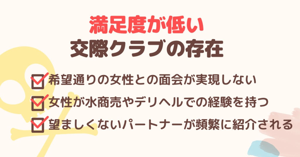 満足度が低い交際クラブの存在