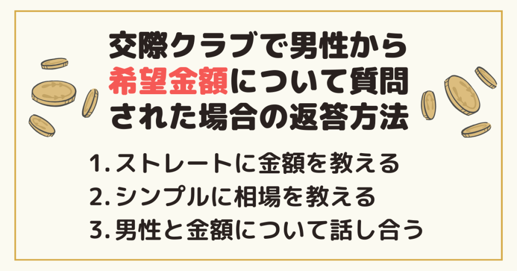 交際クラブで男性から希望金額について質問された場合の返答方法