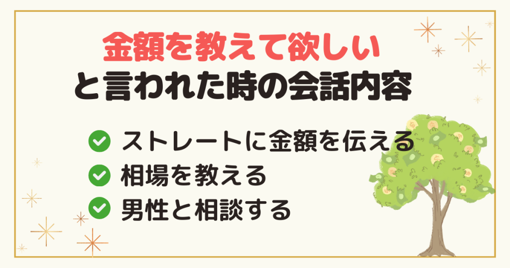 男性から金額を教えて欲しいと言われた時の具体的な会話内容