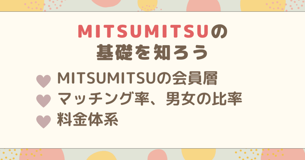 MITSUMITSUの基礎を知ろう