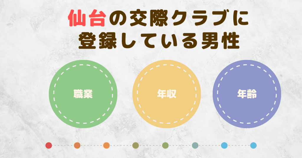 仙台の交際クラブに登録している男性について