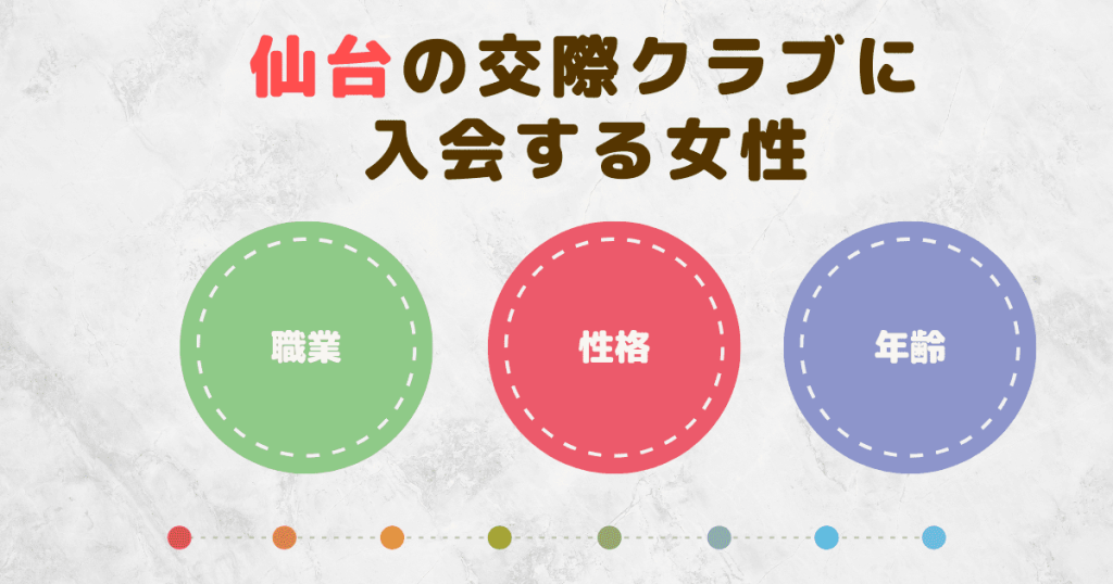 仙台の交際クラブに入会する女性について