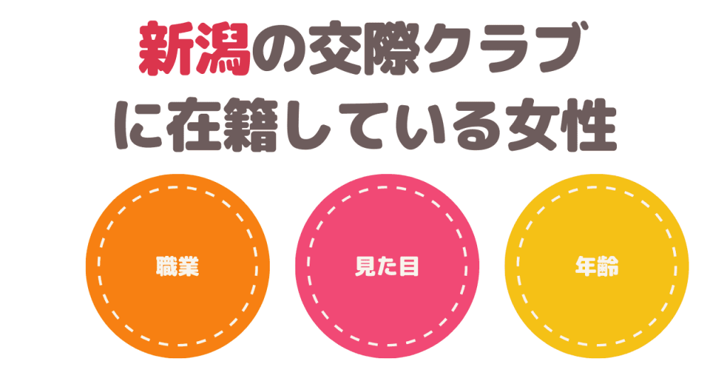 新潟の交際クラブに在籍している女性