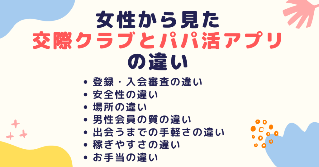 ズバリ解説！女性から見た交際クラブとパパ活アプリの違い