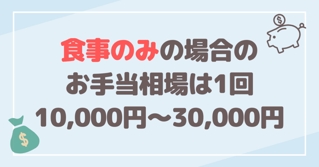 食事のみの場合のお手当相場は1回10,000円～30,000円