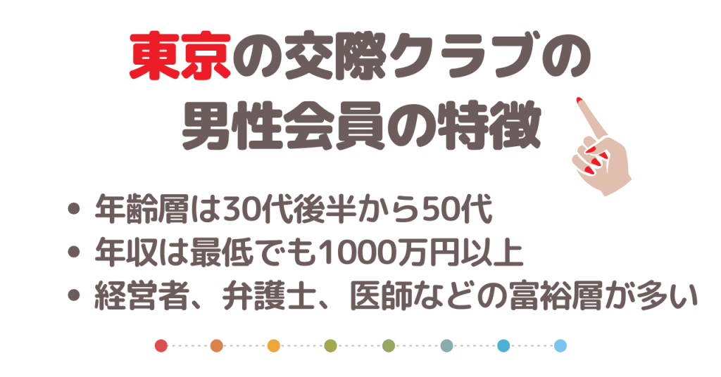 東京の交際クラブを利用する男性のタイプは？