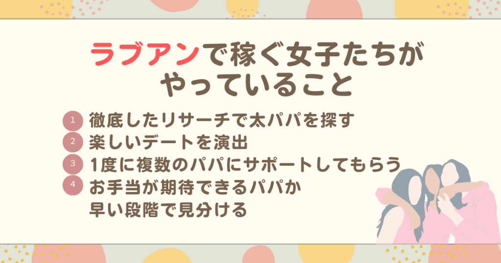 ラブアンで稼いでいる女子たちがやっていること