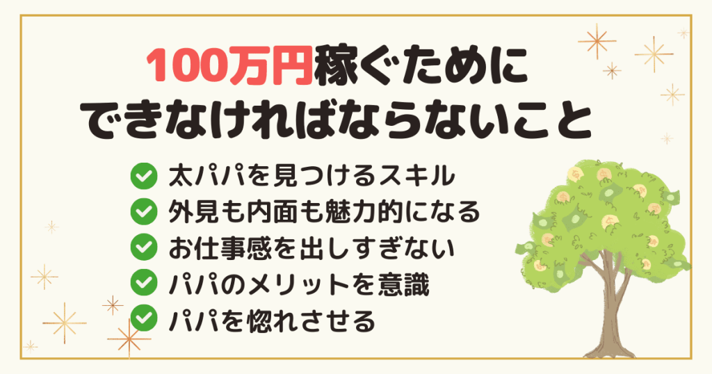 パパ活で100万円稼ぐために出来なければならないこと