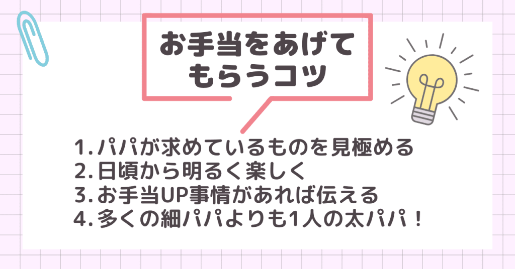 パパ活でお手当を挙げてもらうコツ